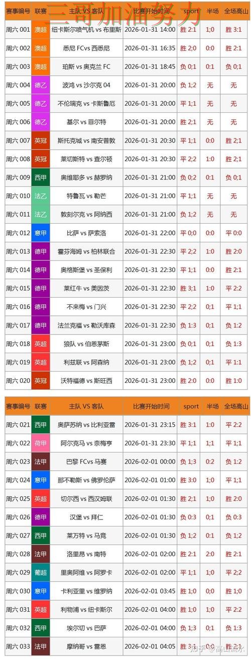 世界杯竞猜平台排行入口汇总实录:怎么玩真实情况曝光(世界杯赛事中心) 世界杯竞猜平台排行入口汇总实录:怎么玩真实情况曝光(世界杯赛事中心)
